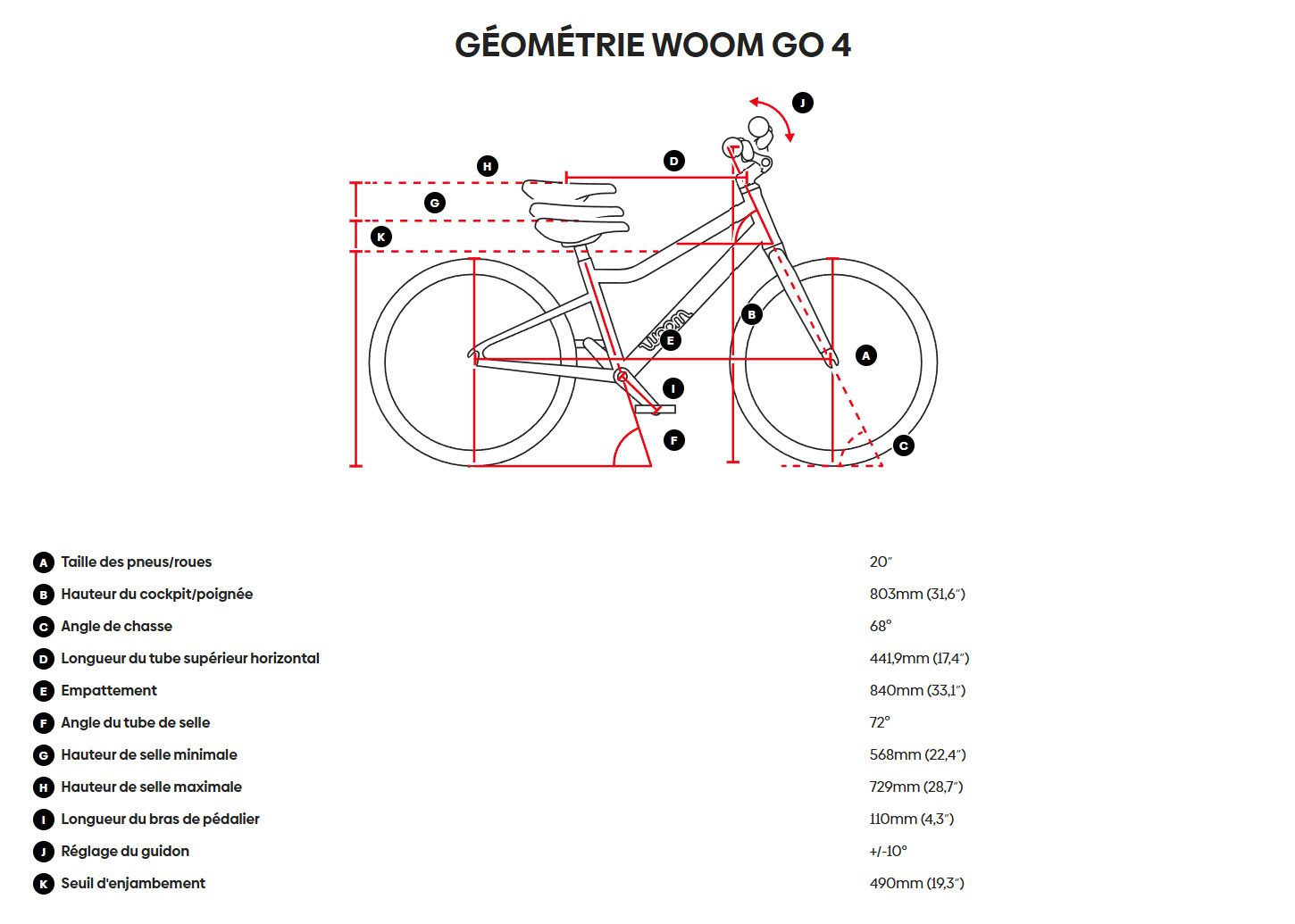 Guide de taille du vélo Woom Go 4 Année 2026